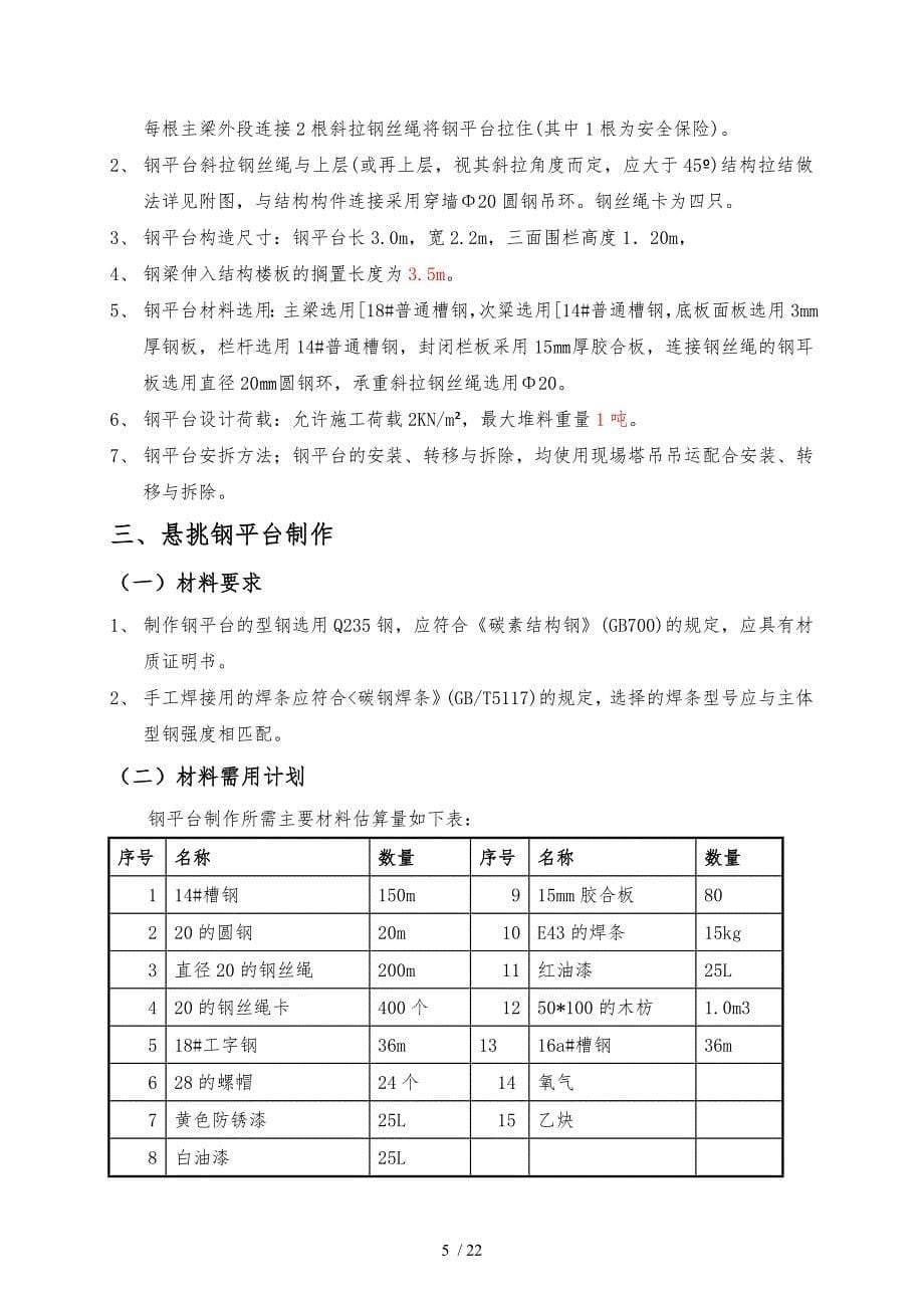 悬挑式卸料平台专项工程施工组织设计方案_第5页