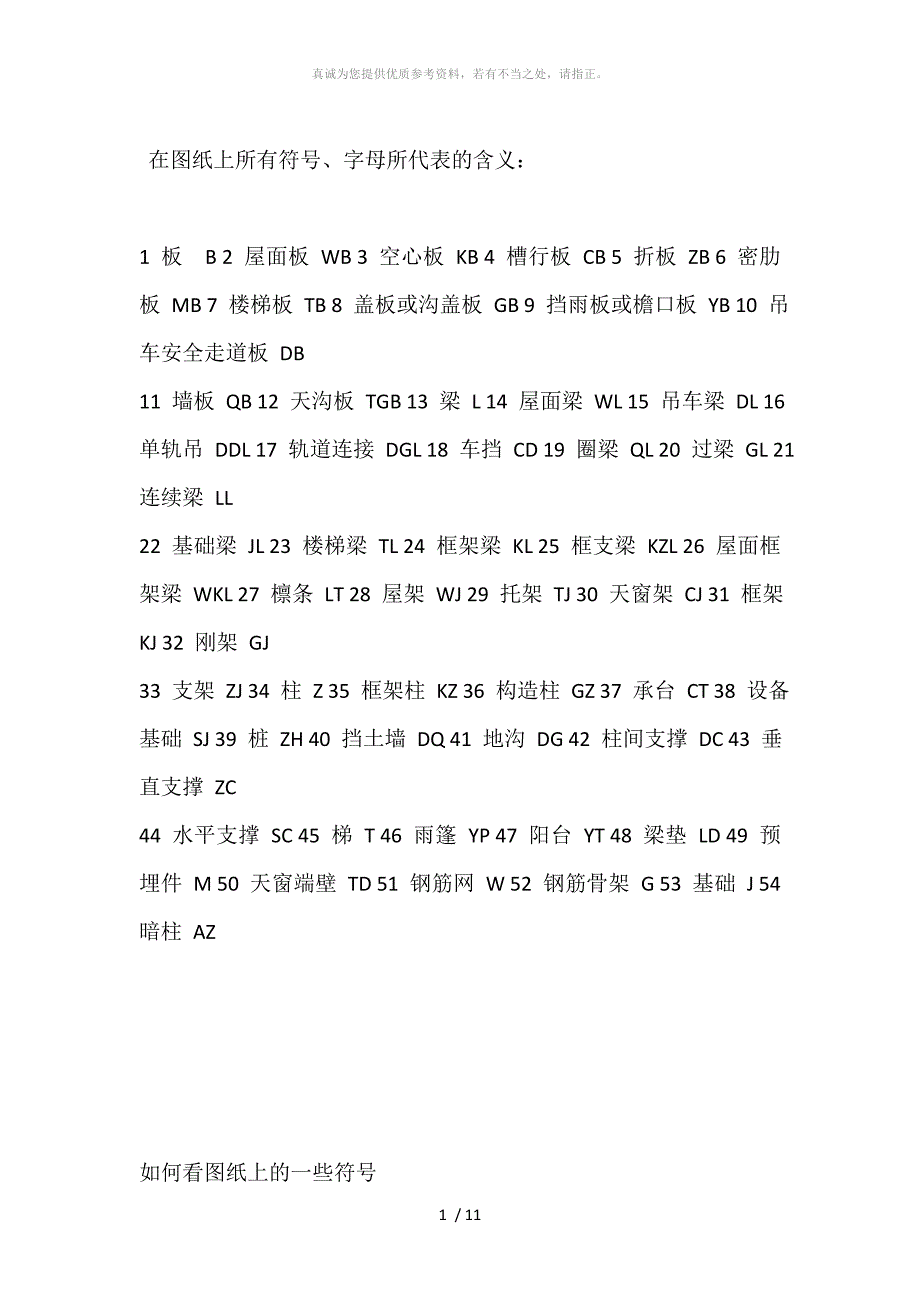 建筑图纸上所有符号、字母所代表的含义_第1页