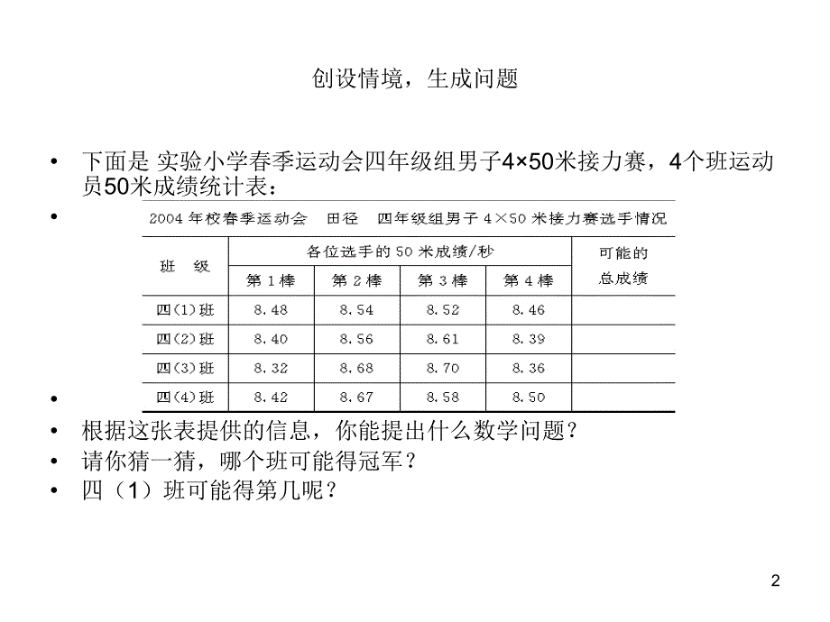 根据这张表提供的信息你能提出什么数学问题_第2页