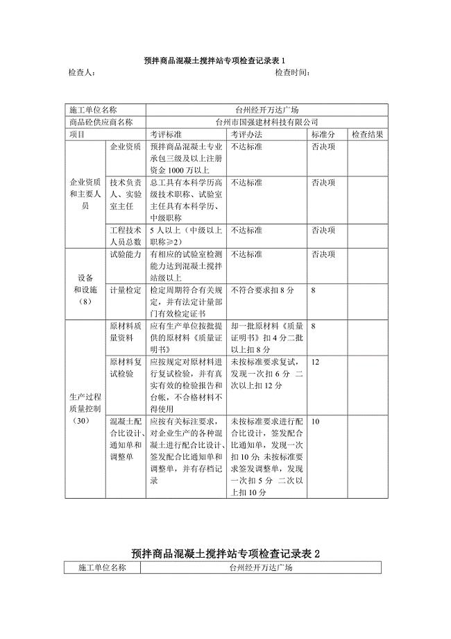 预拌商品混凝土搅拌站专项检查记录表