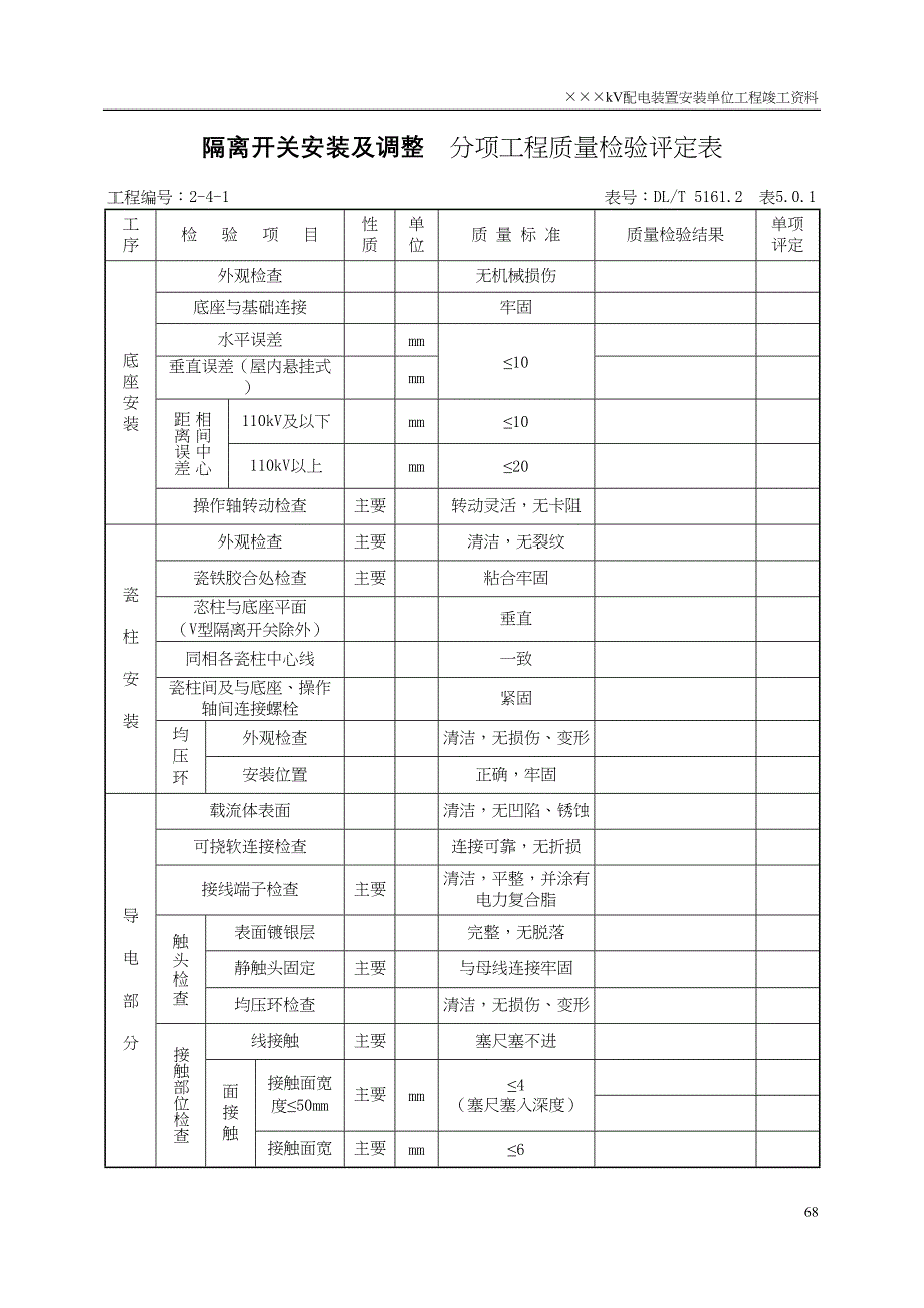 （6）进出线、分段、母联及旁路分部验评(天选打工人).docx_第2页