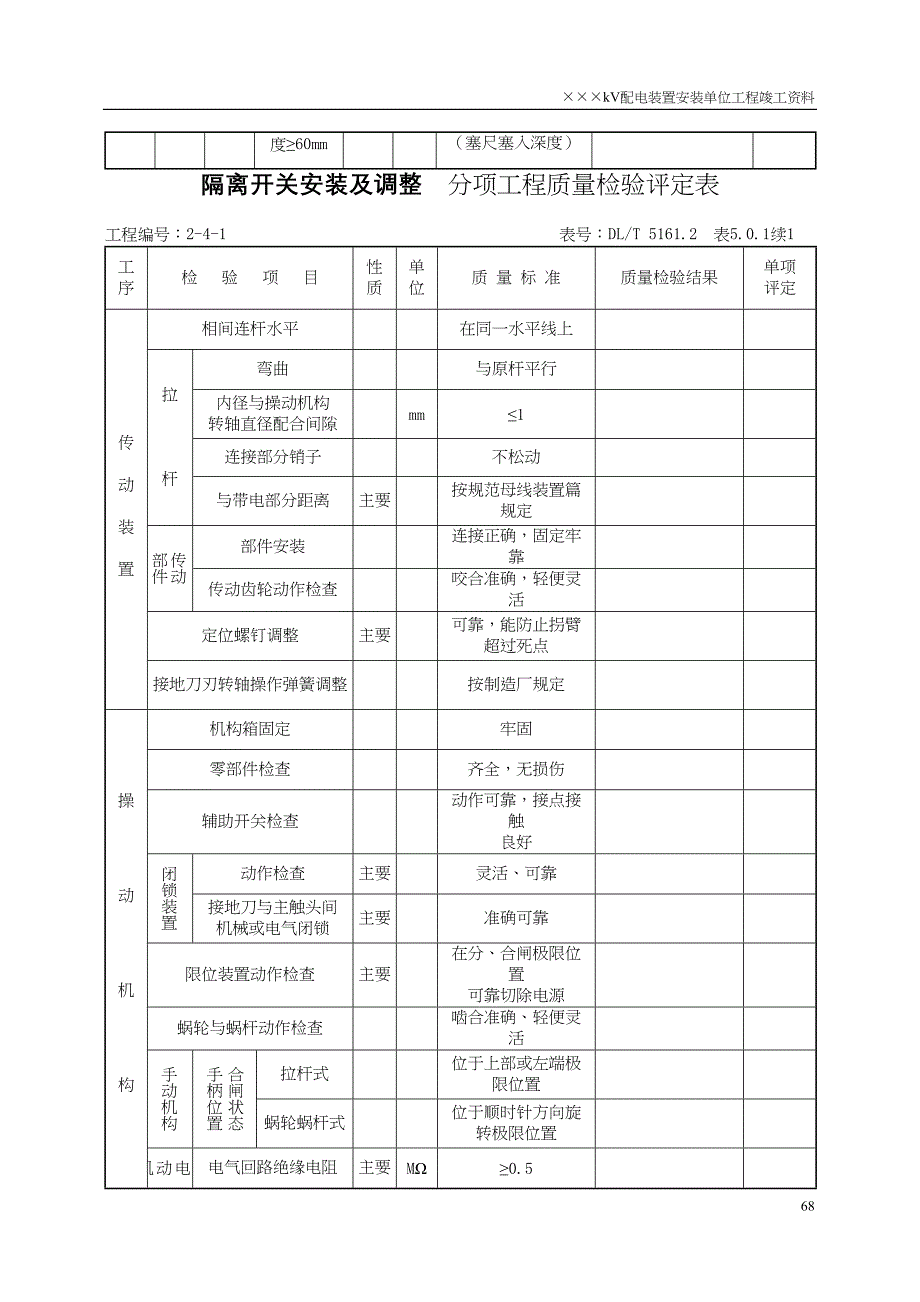 （6）进出线、分段、母联及旁路分部验评(天选打工人).docx_第3页