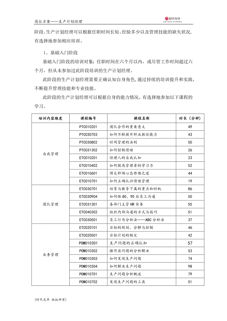 生产计划经理岗位培训方案试卷教案.docx_第5页