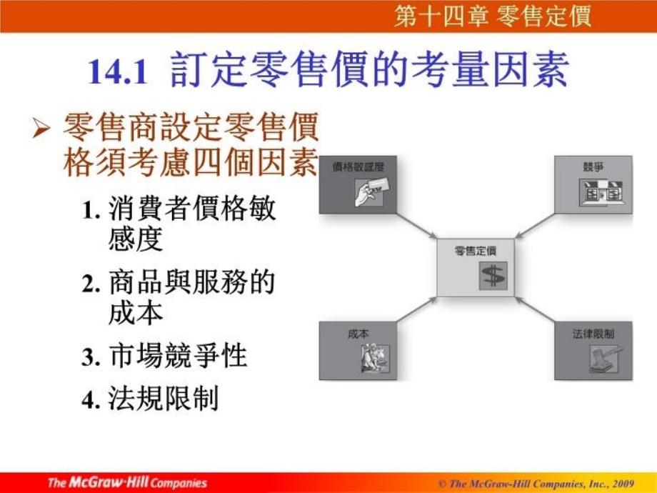 最新十四章零售定价ppt课件_第4页