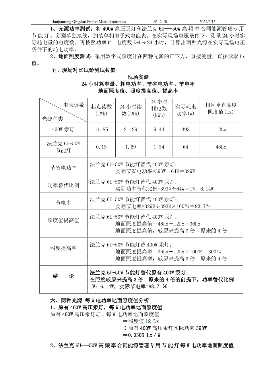 工业厂房6u型节能灯替代400W汞灯实测数据 (3).doc_第2页