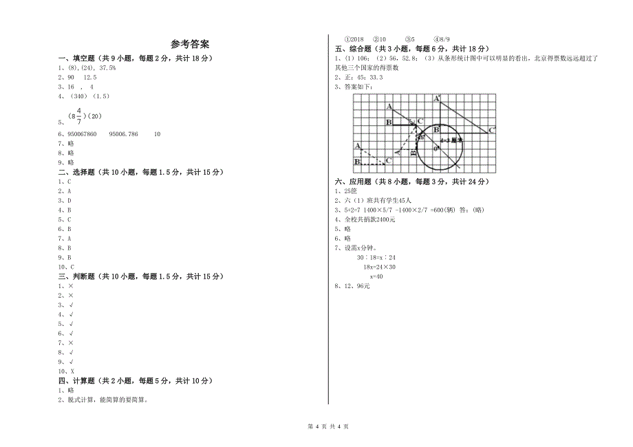 山东省2020年小升初数学综合练习试题B卷 含答案.doc_第4页