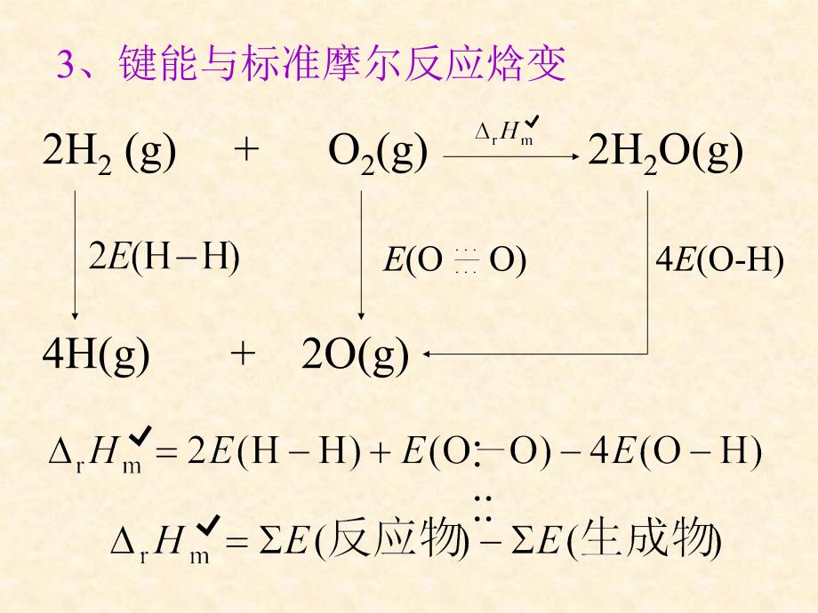 第九章　分子结构_第4页