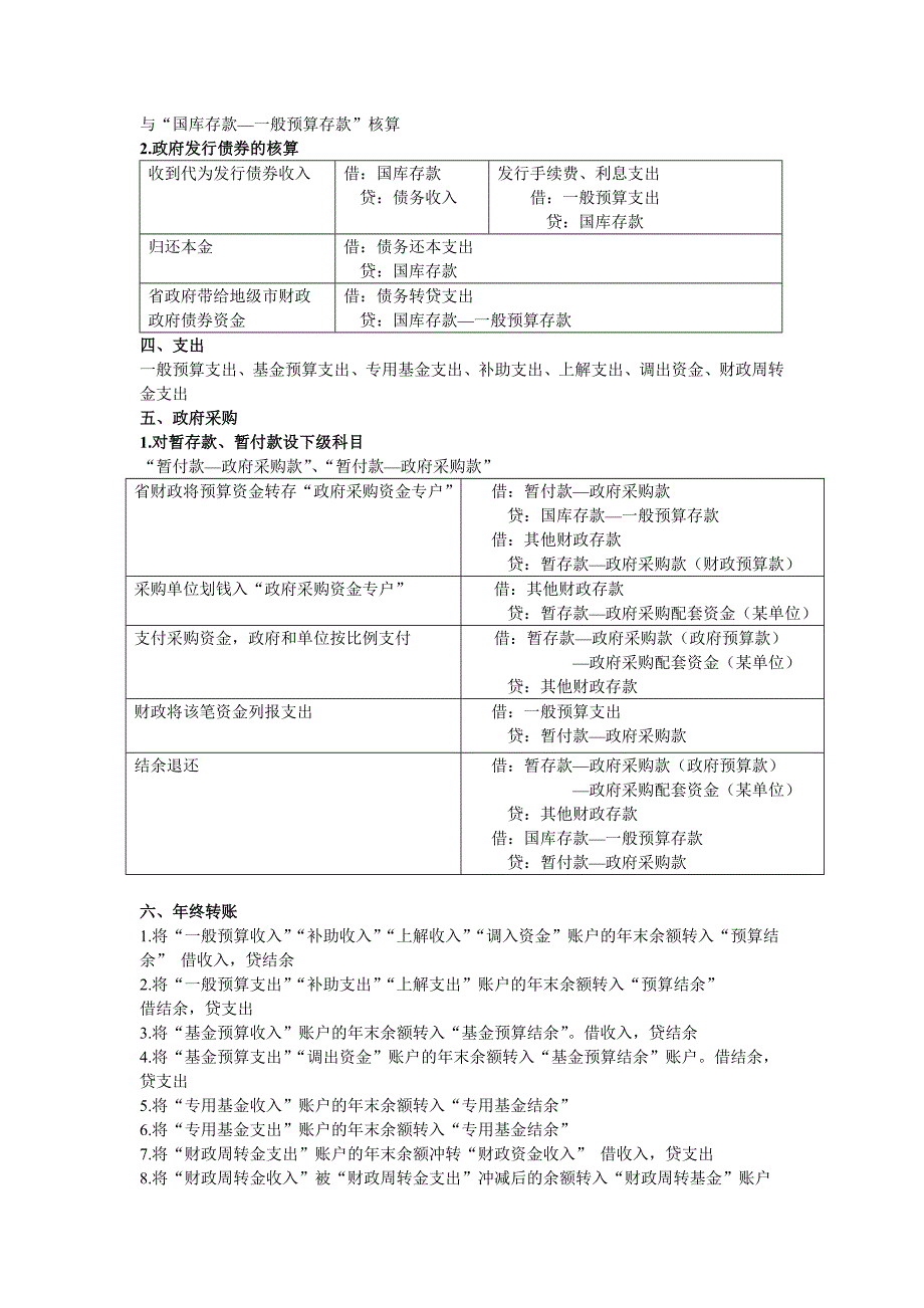 政府与事业单位会计分录重点_第3页