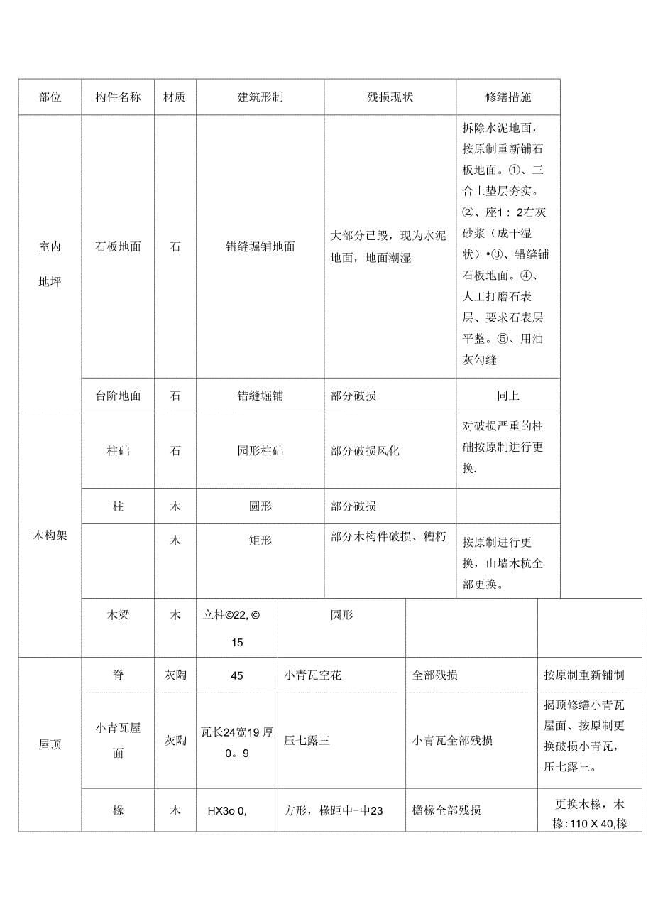 古建修缮施工设计说明_第5页