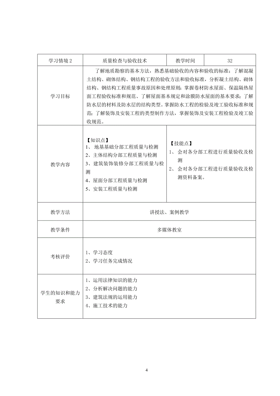 建筑工程质量验收技术.doc_第4页