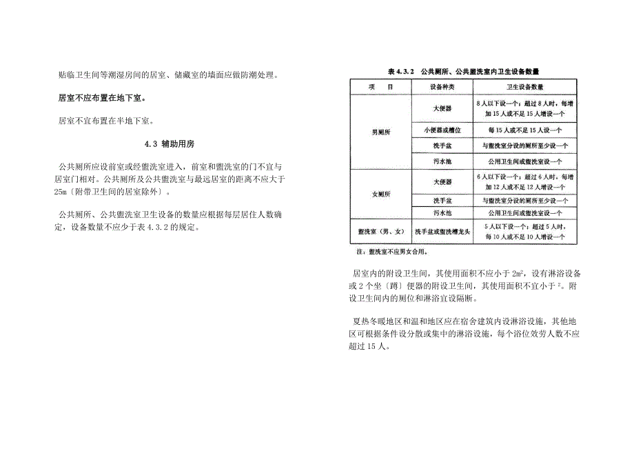 宿舍建筑设计规范_第4页