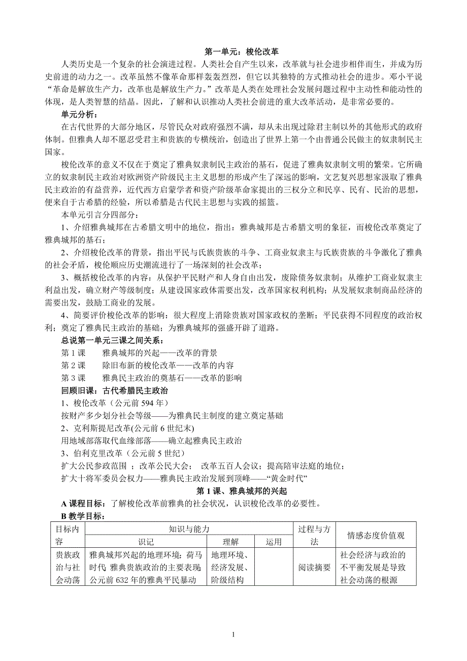 第1课雅典城邦的兴起_第1页