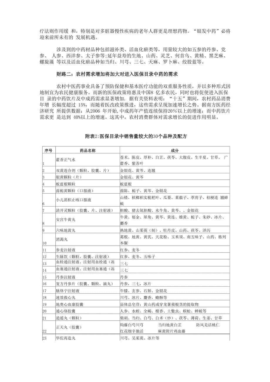 中草药的作用_第3页