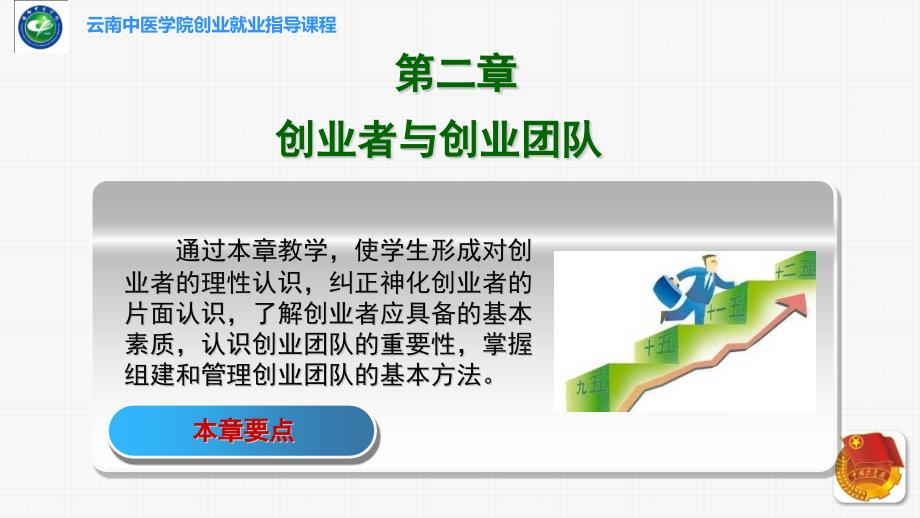 大学生创业基础课件.ppt_第1页