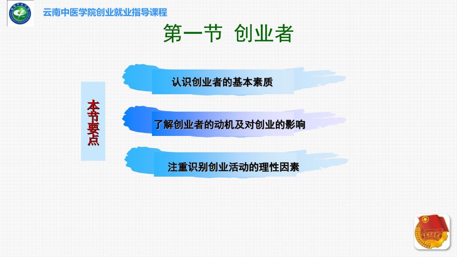 大学生创业基础课件.ppt_第3页