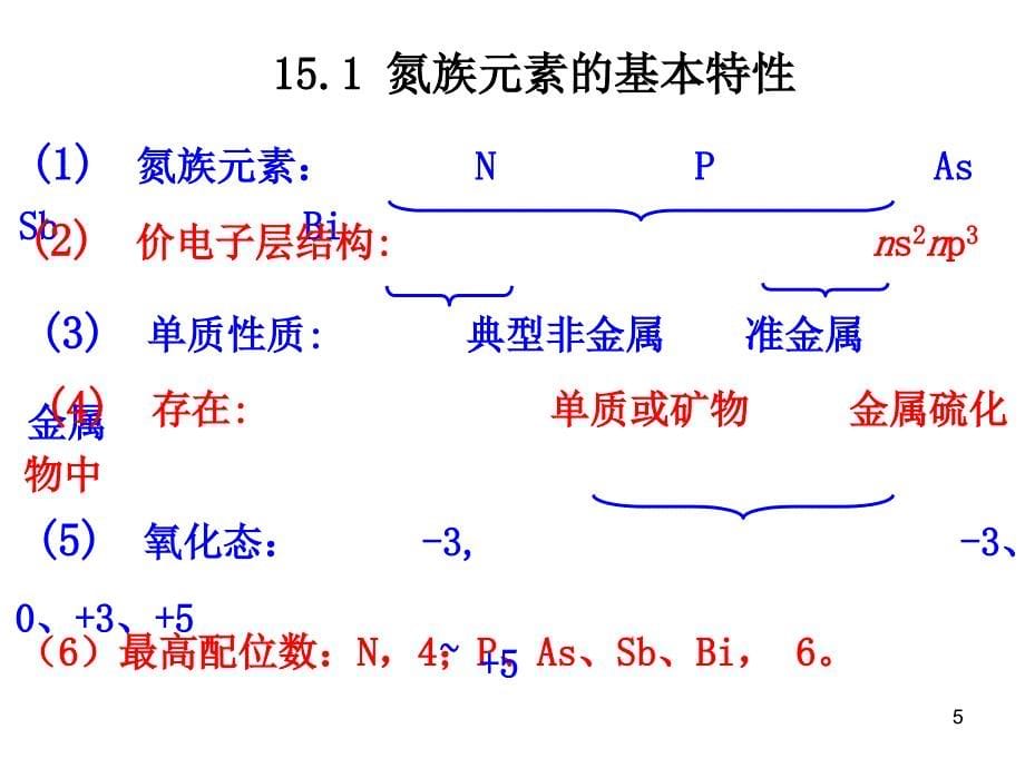 无机化学：15- 氮族元素-张_第5页