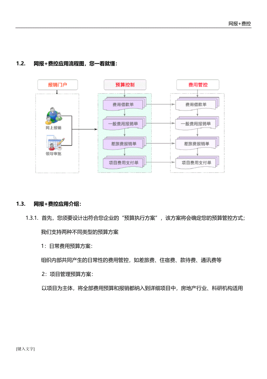 企业费控管理方案_第3页