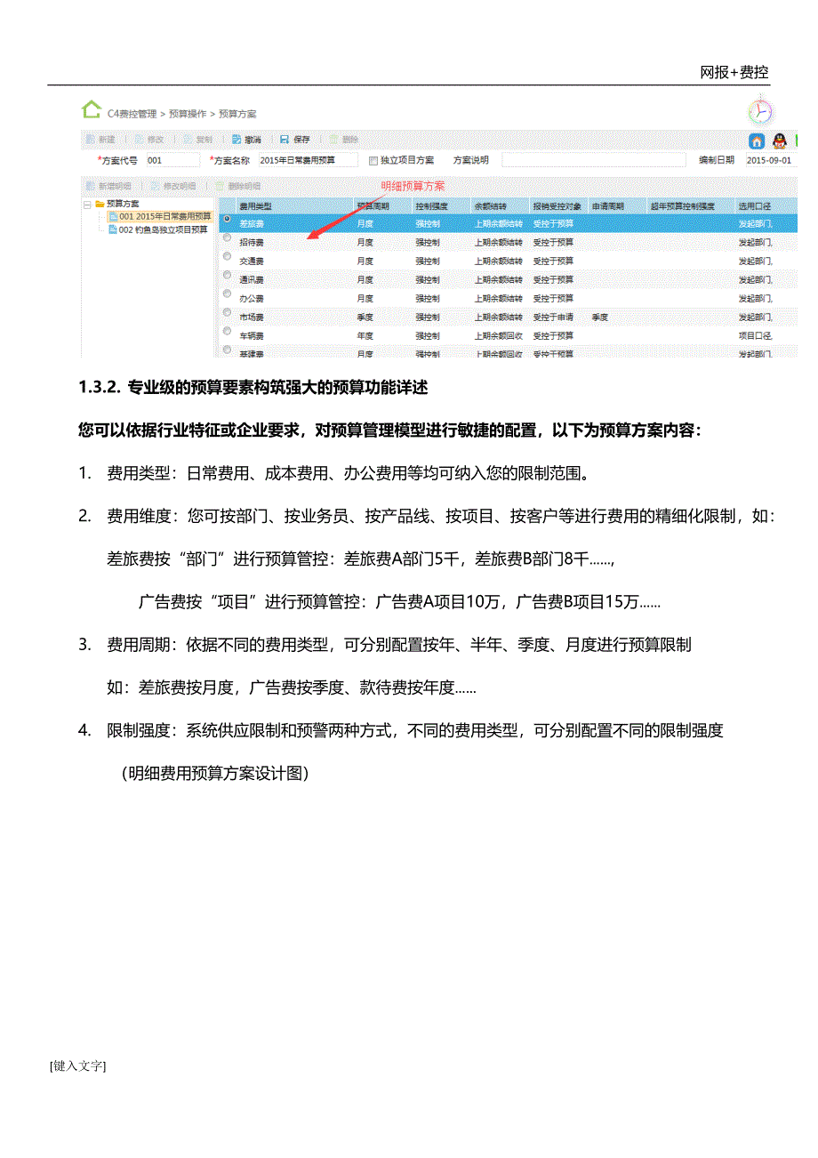 企业费控管理方案_第4页