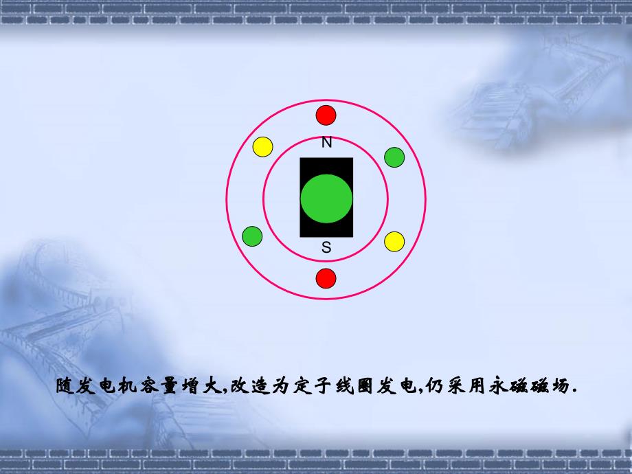 电气课件2发电机ppt课件_第4页