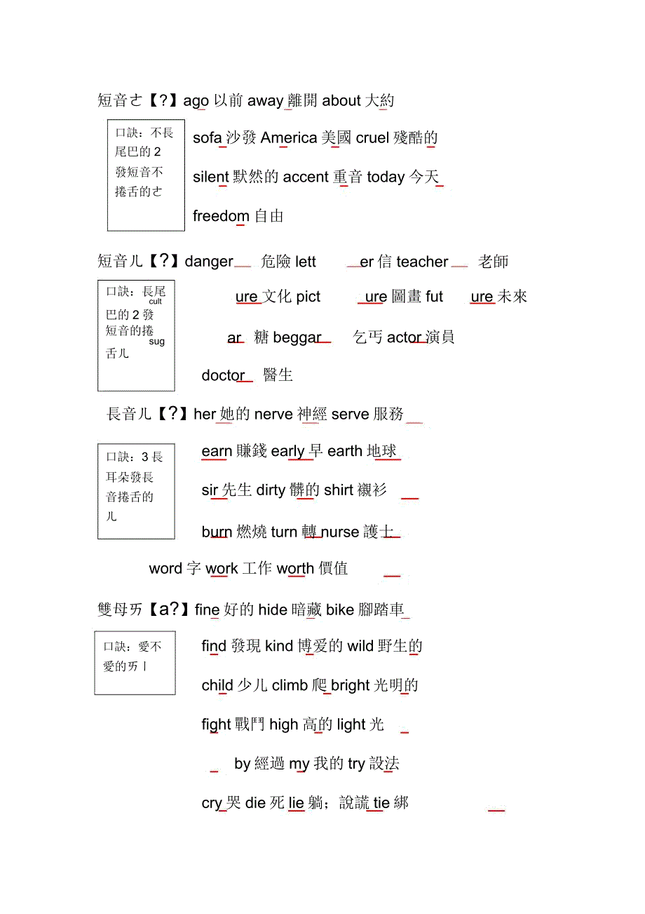 母音音标注意划底线的英文字母即念前面的音汇总.doc_第3页