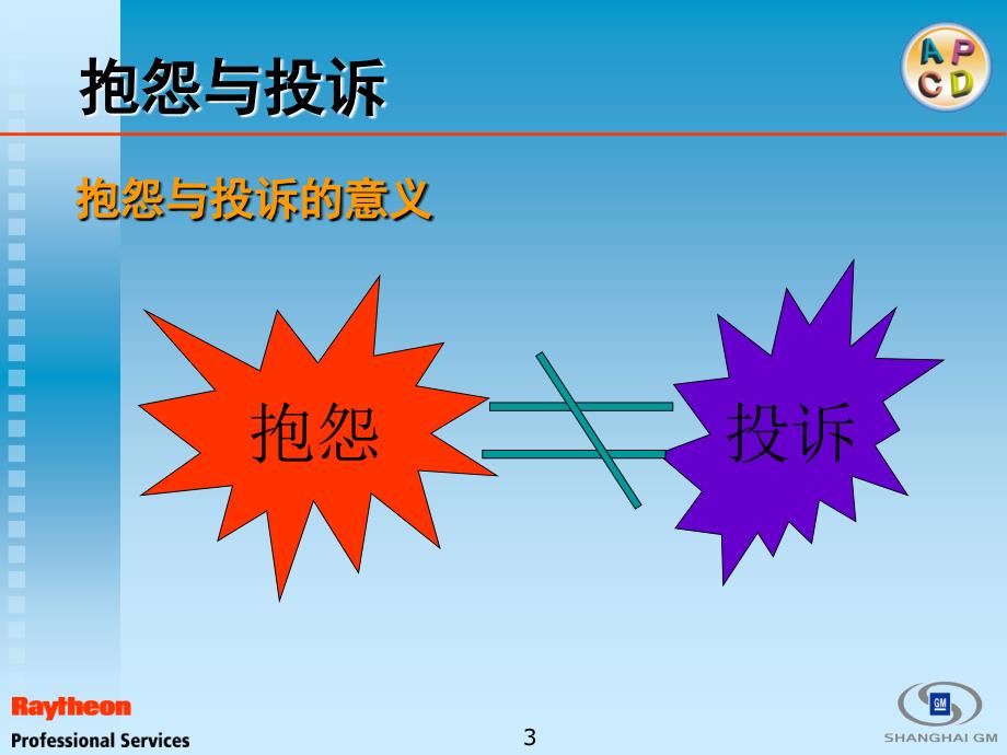 顾客投诉处理客户经理课程_第4页