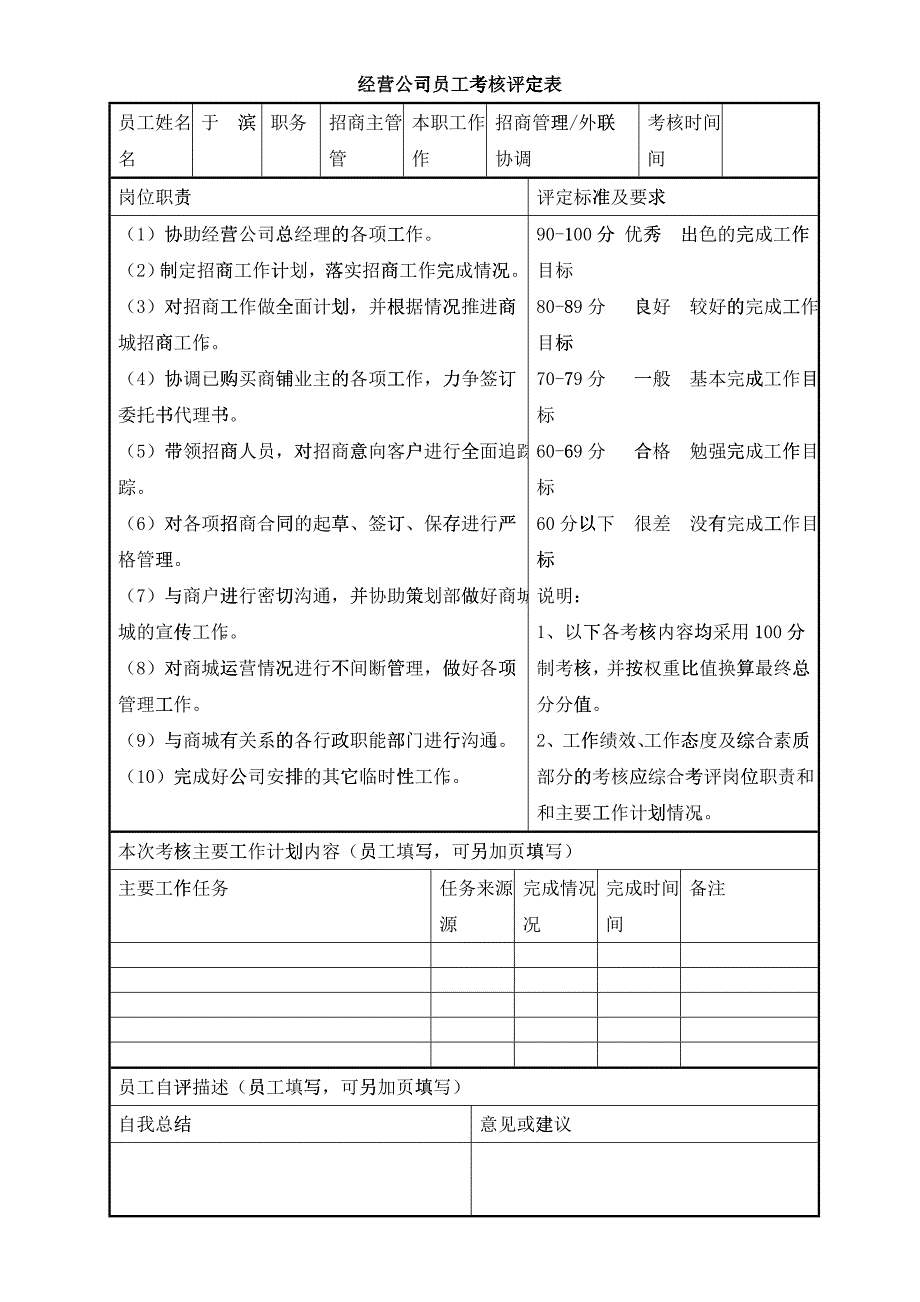 企业员工绩效考核评定表_第1页