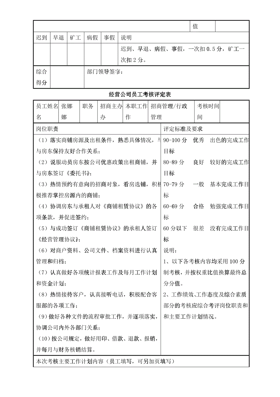 企业员工绩效考核评定表_第3页