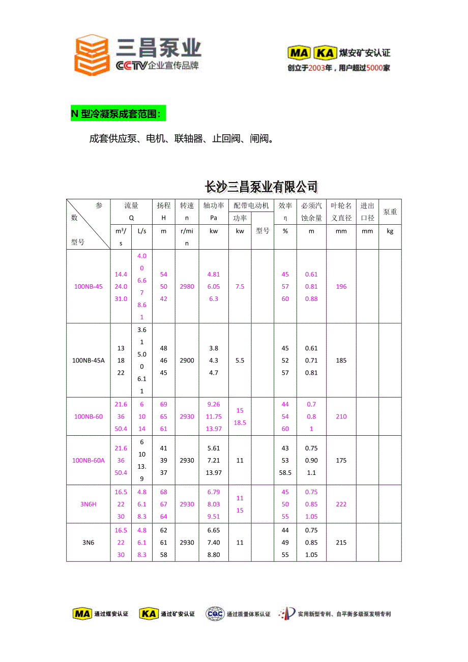 NB,NBA,GN,GNL,N型冷凝泵型号价格,生产厂家,三昌泵业_第4页