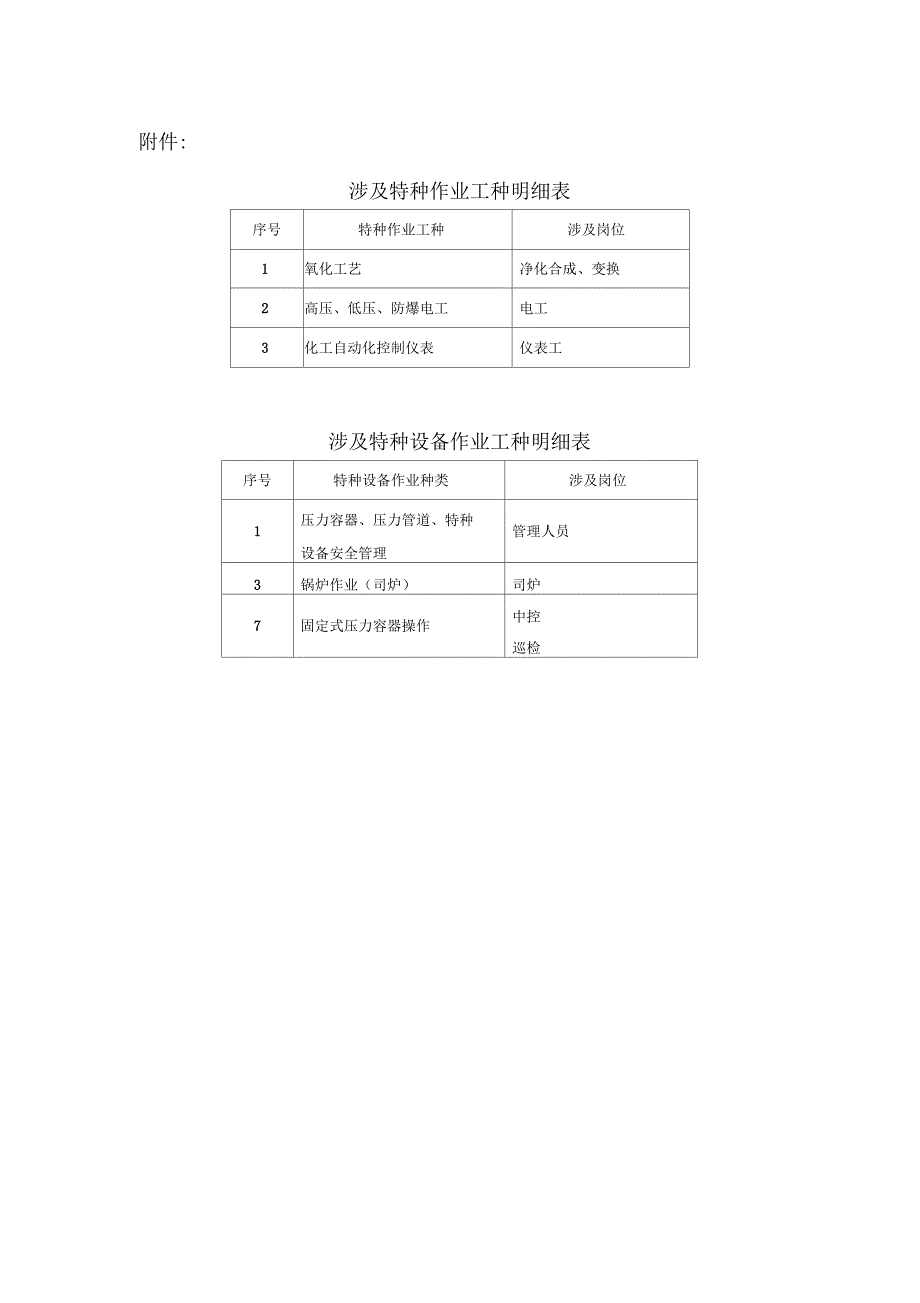 安全培训教育制度_第3页