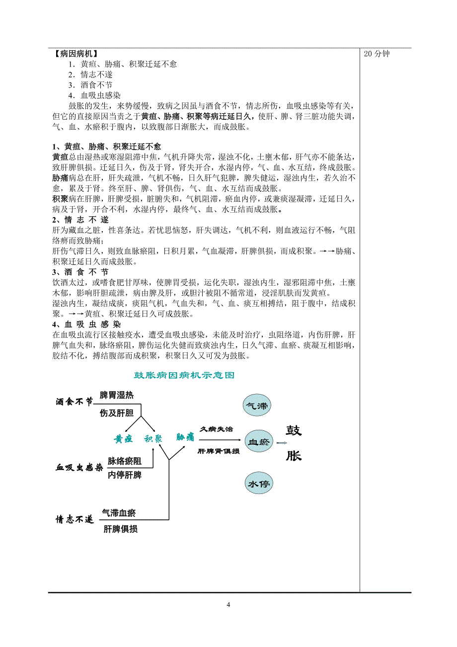 南方医科大学_25509.doc_第4页