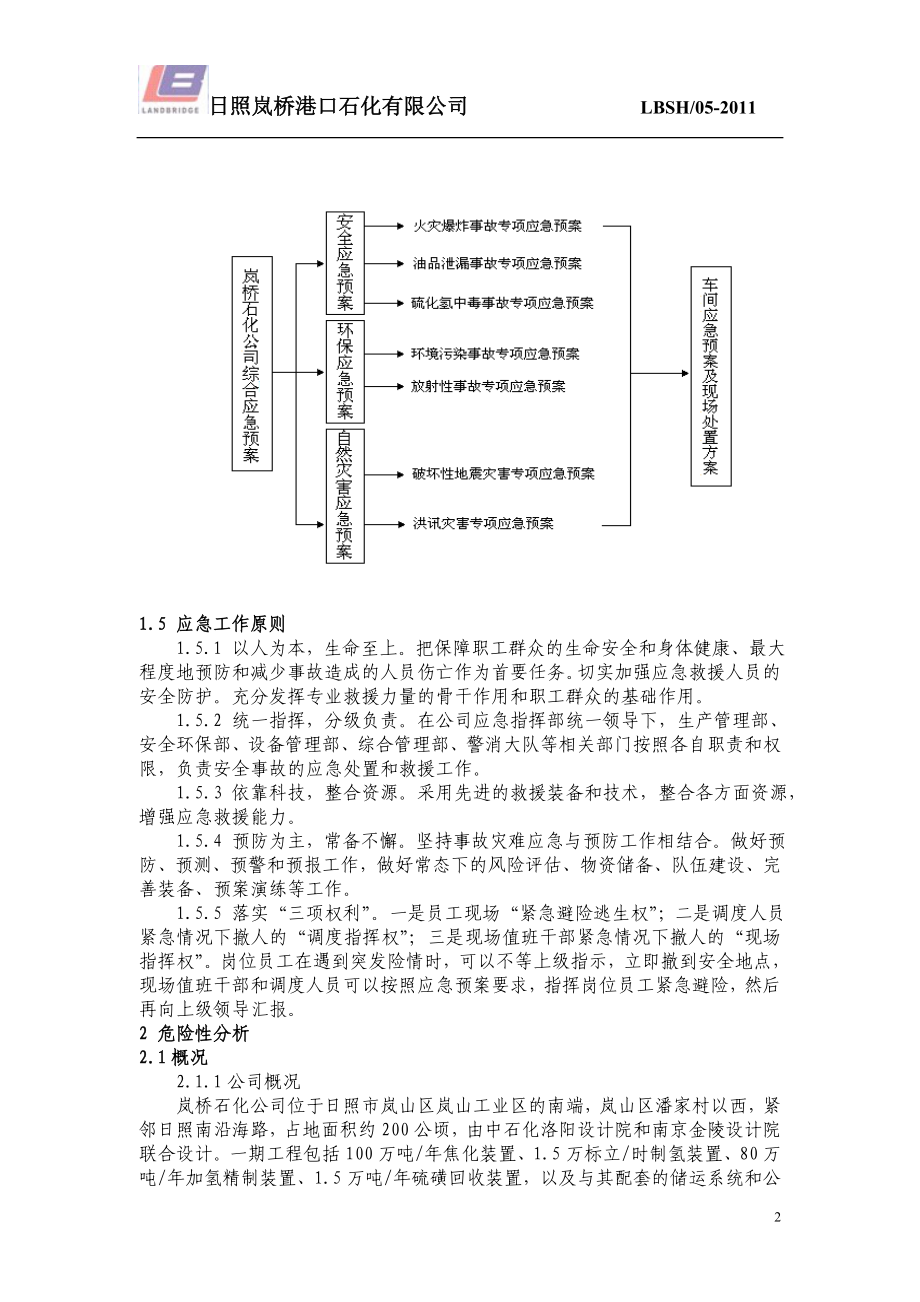 岚桥石化公司安全环保应急预案_第2页