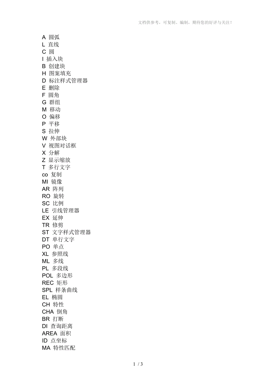 CAD绘图的基本操作方法_第1页