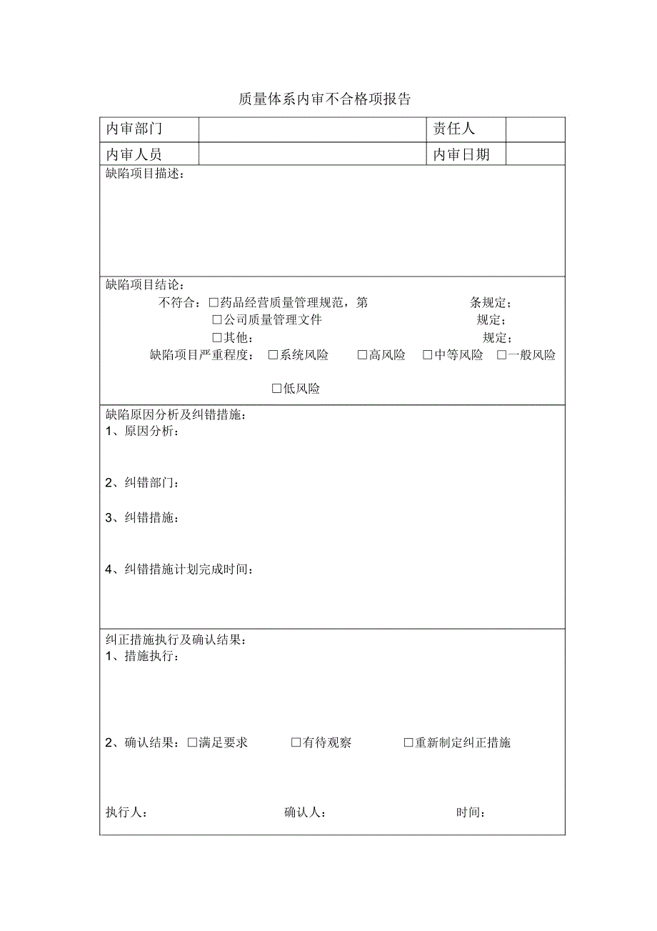 零售药店新版GSP内审方案2014年度_第4页