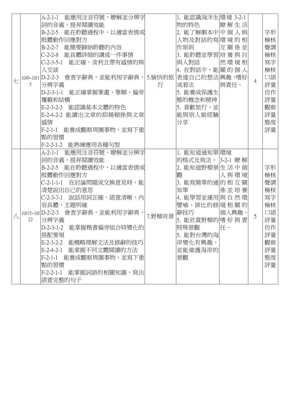 国语领域课程计划表_第5页