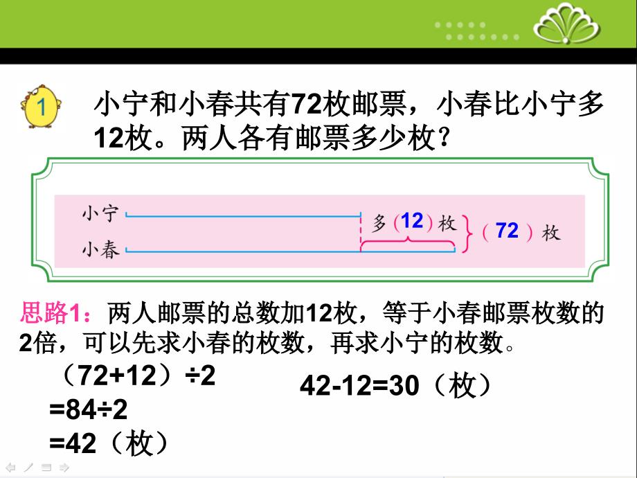 2015苏教版四年级下册数学解决问题的策略1画线段图解决问题_第4页