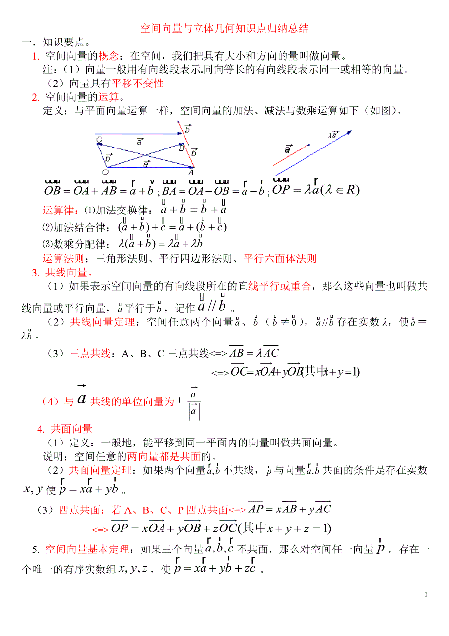 空间向量与立体几何知识点归纳总结.doc_第1页