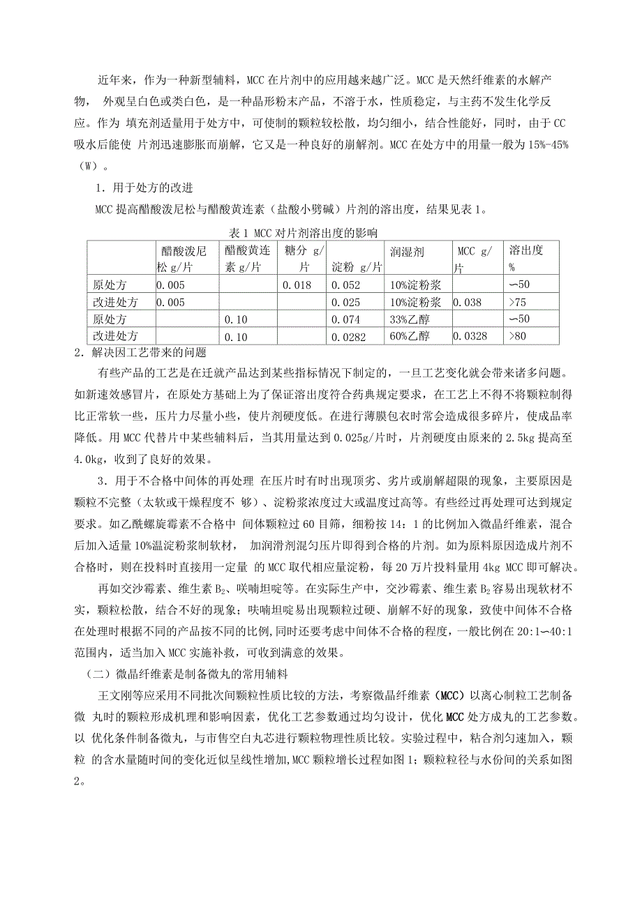 药用辅料—微晶纤维素在药剂上的应用_第3页