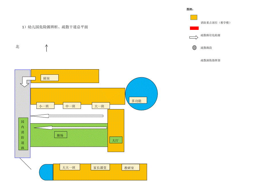 幼专附属幼儿园应急疏散路线图_第1页