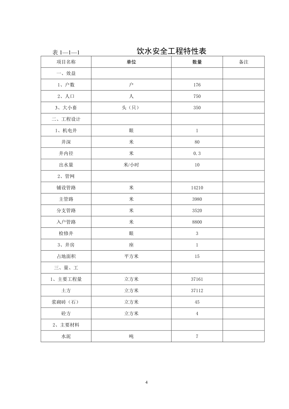 农村集中饮用水工程初步设计说明.doc_第4页