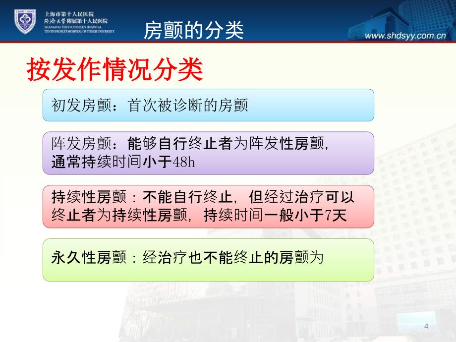 房颤介入治疗的护理新进展及临床经验分享教学课件_第4页