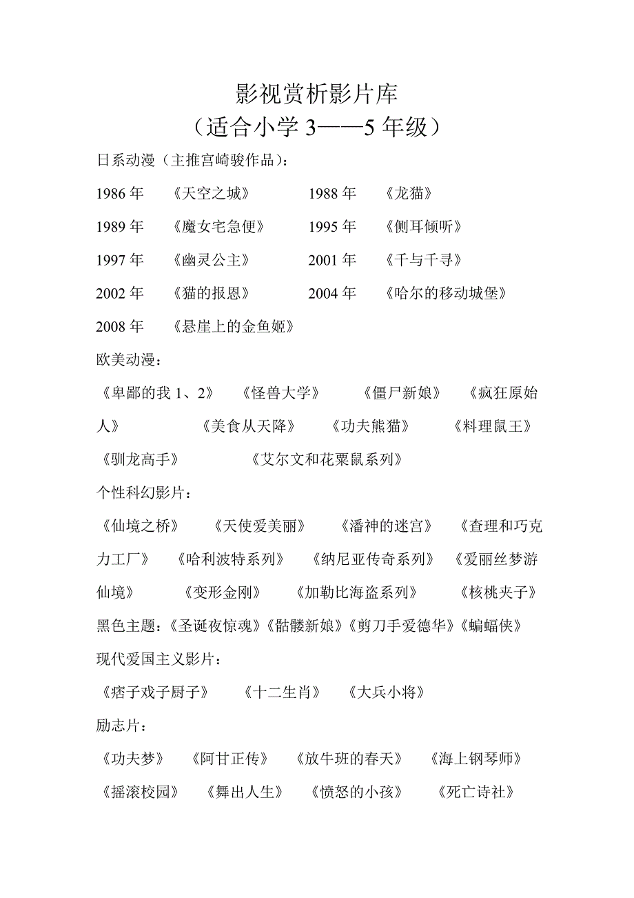 小学生影视赏析影片库_第1页