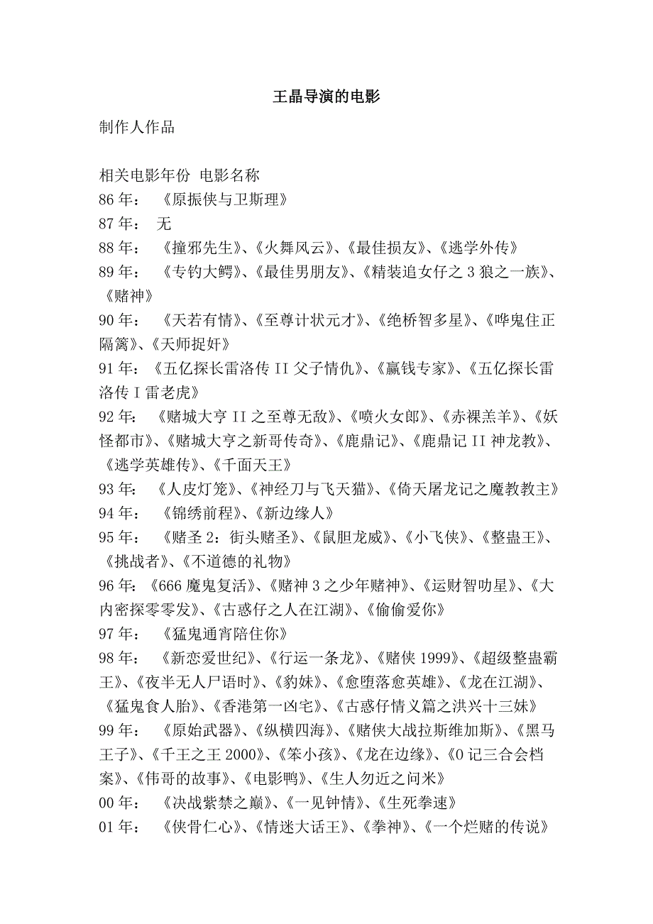 王晶导演的电影.doc_第1页