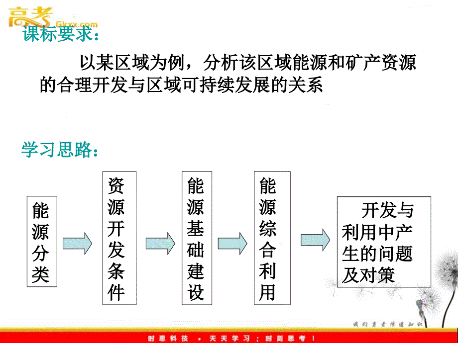 高中地理3.1《能源资源的开发》课件四 新人教版必修3_第3页