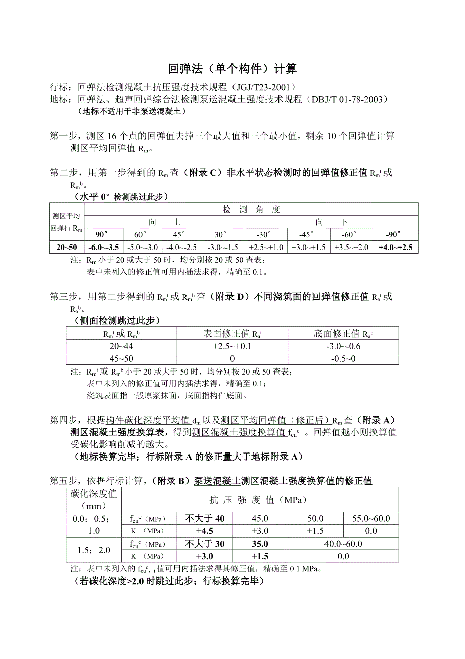 溷凝土回弹快速计算_第1页