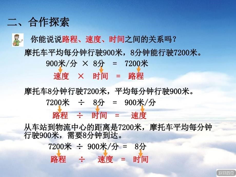 【青岛版】数学四年级上册：第6单元解决问题教学课件2_第5页