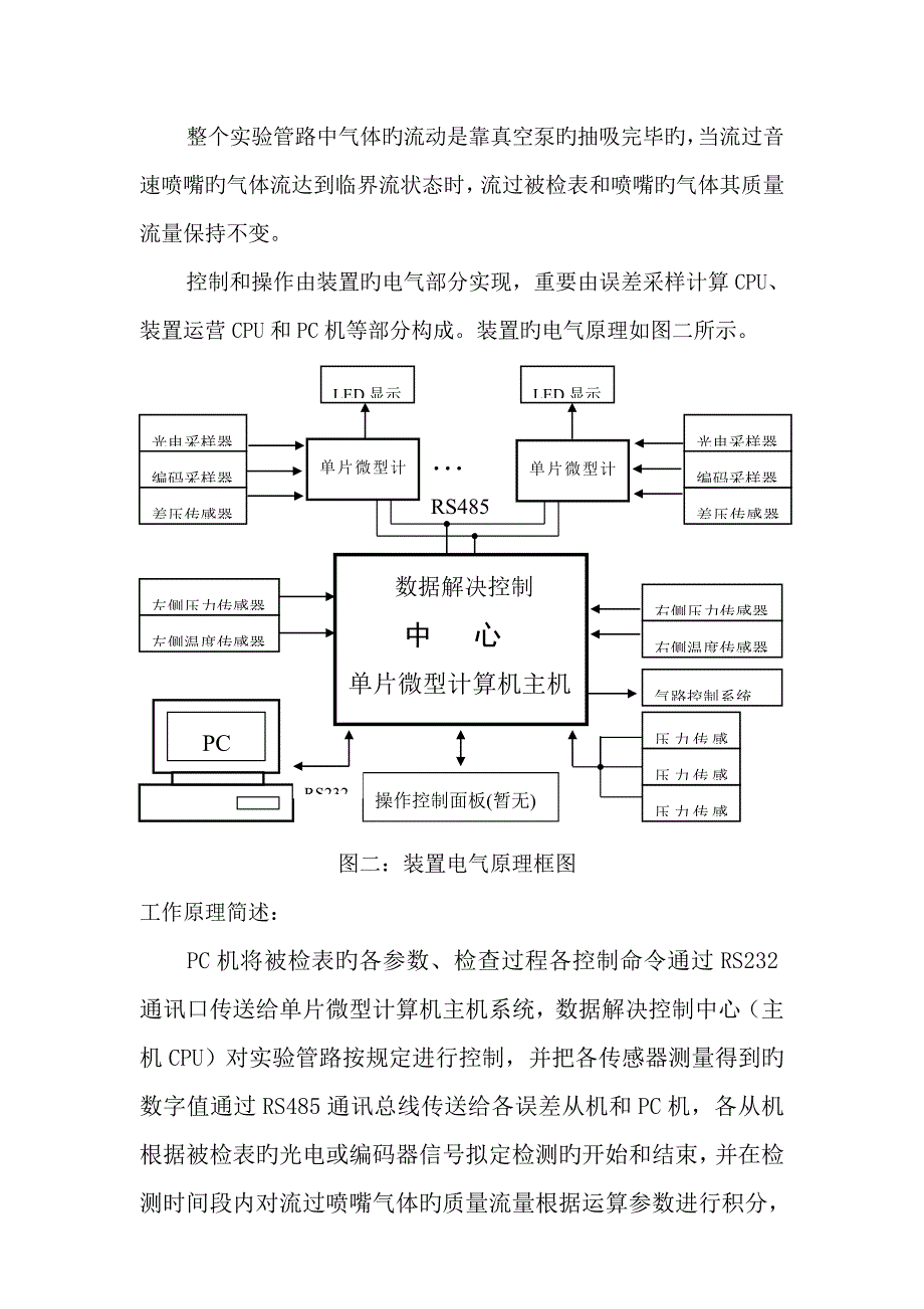 音速喷嘴式燃气检验装置专项说明书_第4页