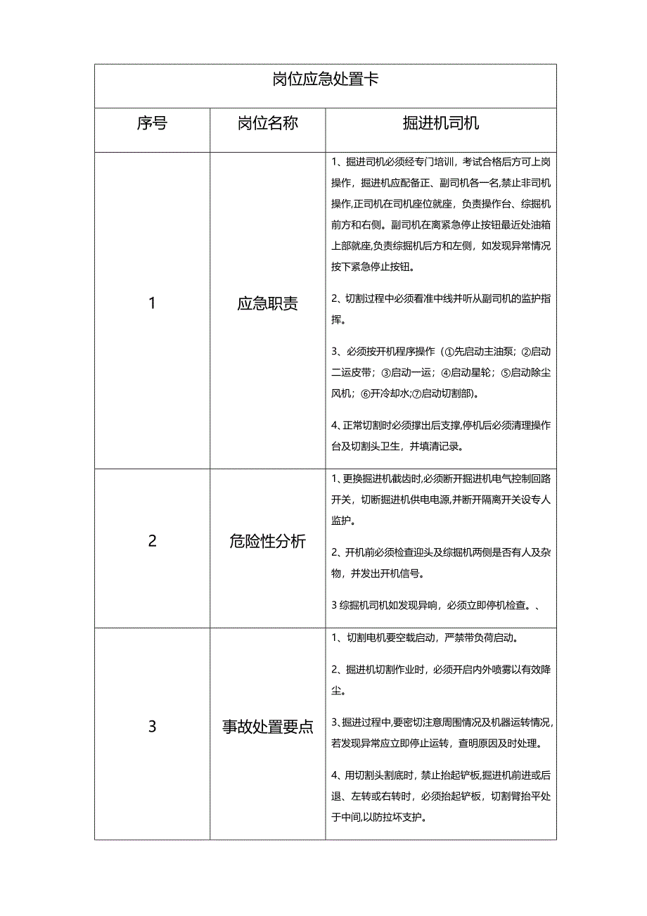 掘进工作面岗位应急处置卡(1)_第1页