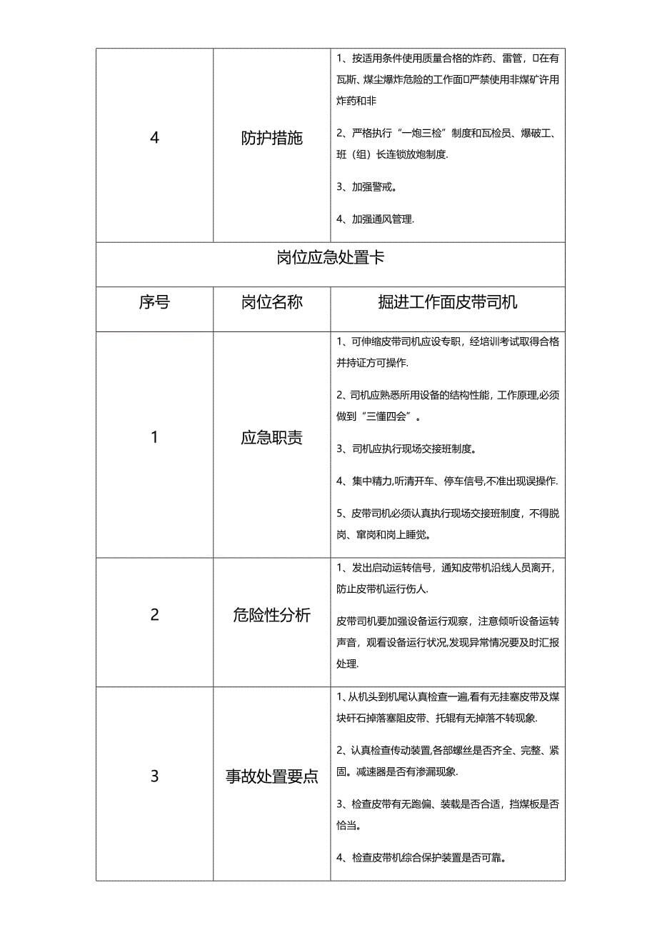 掘进工作面岗位应急处置卡(1)_第5页