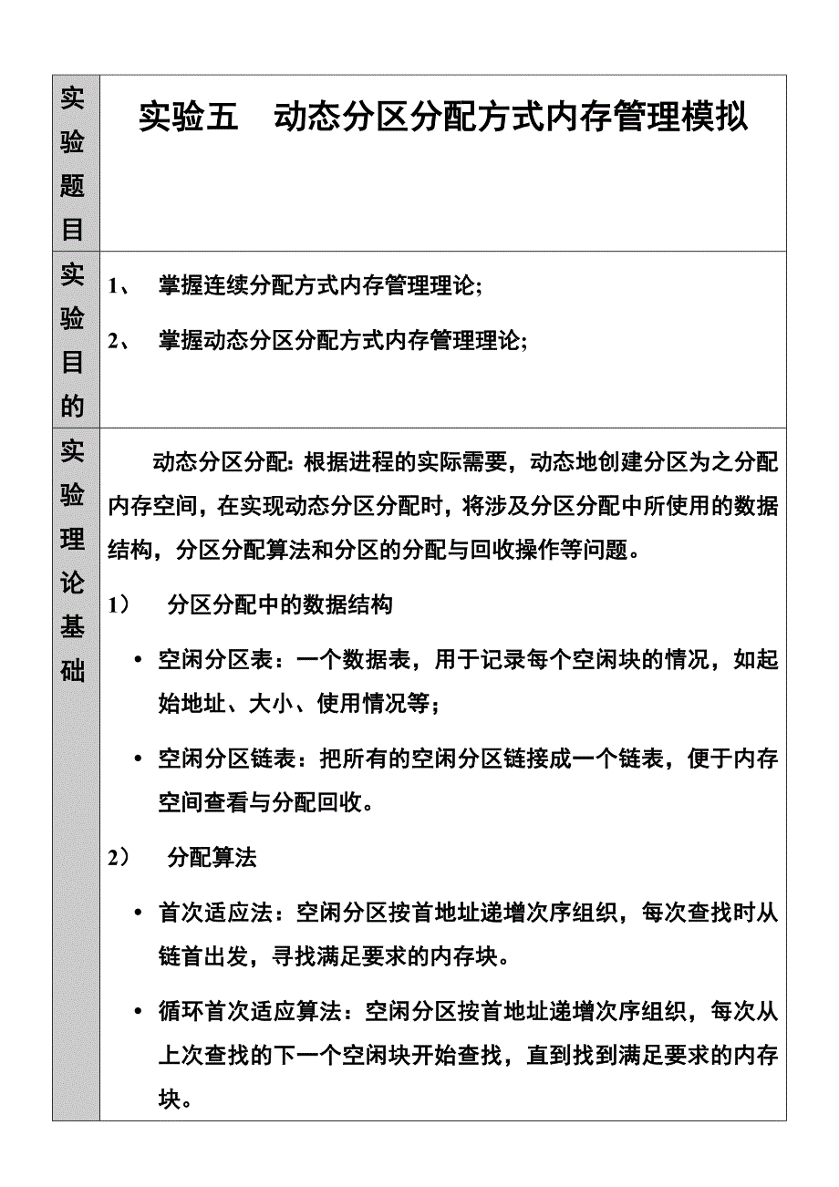 实验五动态分区分配方式内存管理模拟_第2页