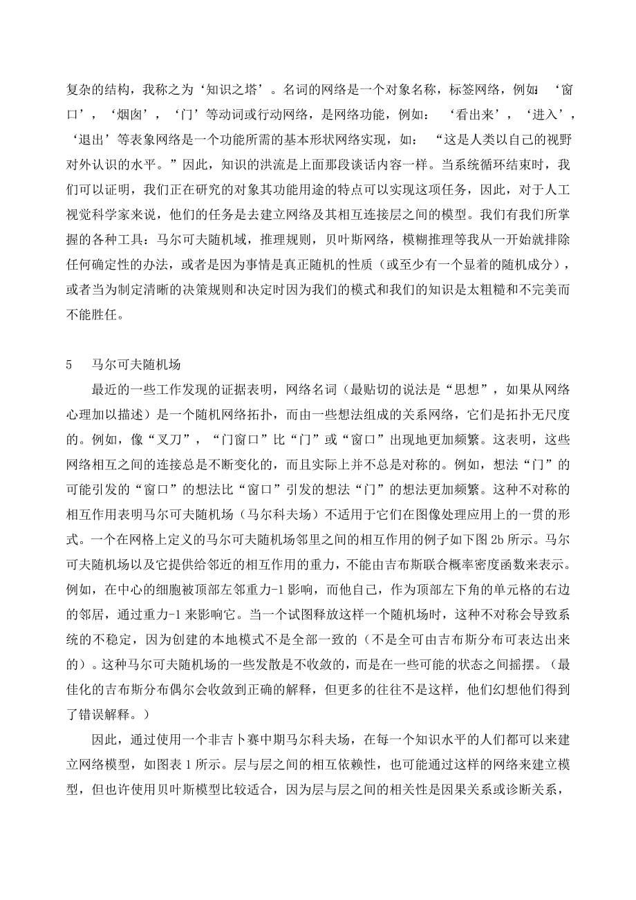 电气与自动化外文翻译外文文献英文文献中英对照计算机视觉中的学习几点想法_第5页